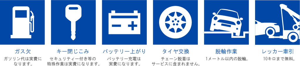 365日24時間の緊急ロードサービス付き